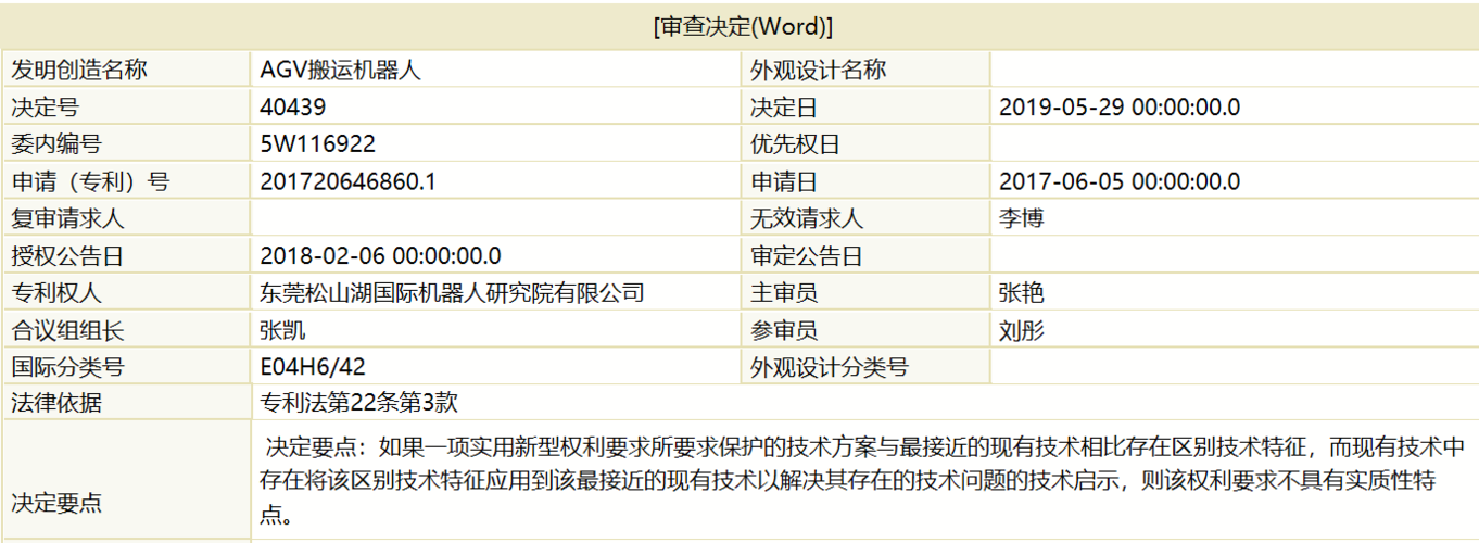 北京专利律师收入（北京专利律师收入多少）-图1