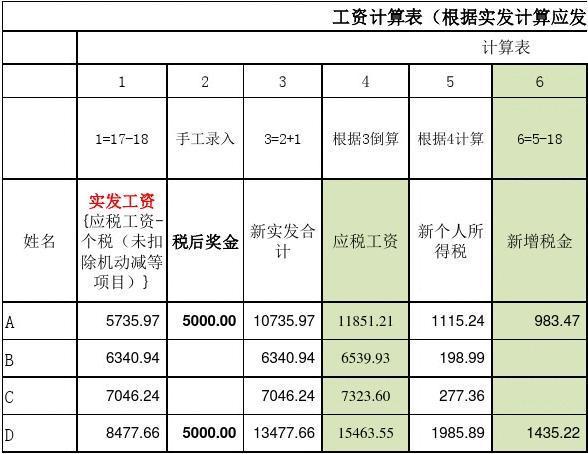 工资收入4580元（每月工资收入税后在5000元以上至10000元）-图2