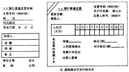 购入股票收入分录（购入股票怎么做账）-图2