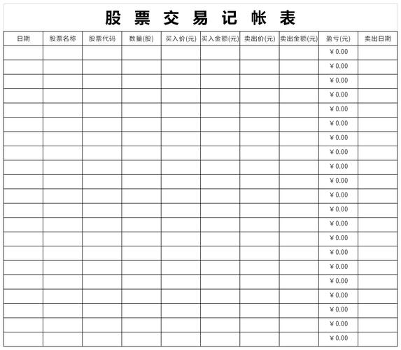 购入股票收入分录（购入股票怎么做账）-图3