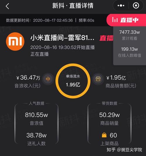 小米直播收入（小米直播收入多少）-图1