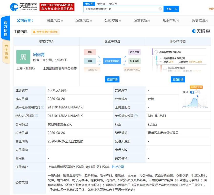 美的上海分公司收入（美的在上海的公司）-图1