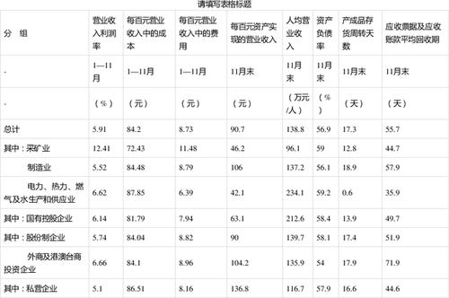 国企单位收入排名（2019年国企收入排行）-图3