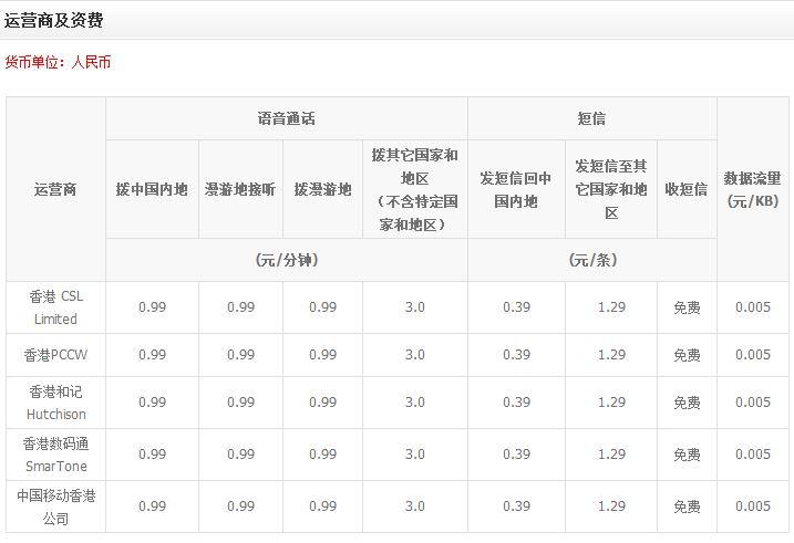 移动的收入多少合适（中国移动挣多少钱）-图2