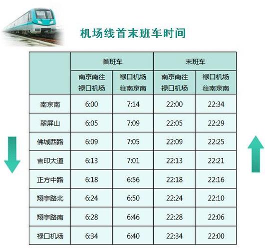 南京轻轨的收入（南京轻轨怎么收费）-图3