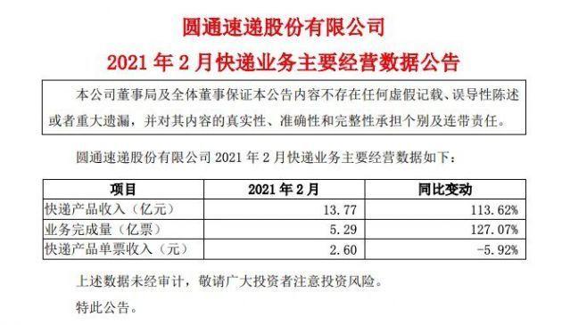 圆通收入（圆通快递业绩怎么样）-图3