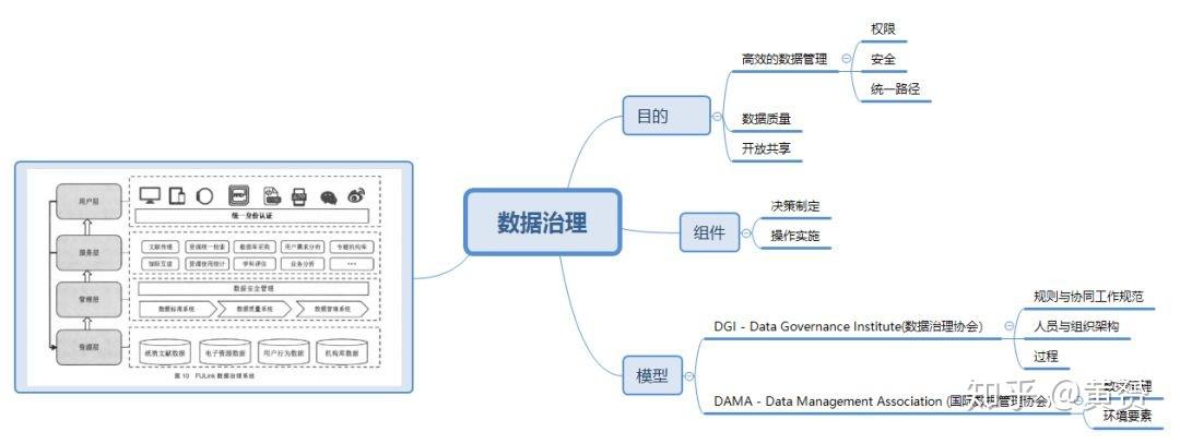 分布式计算收入（分布式计算如何实现）-图1