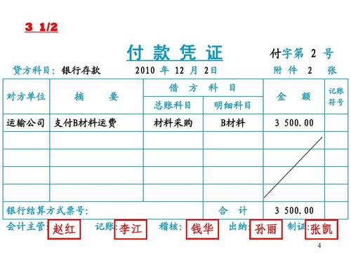 票号工资收入（工资类票据的业务类型包括哪些?）-图2