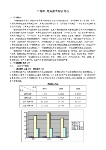 旅行社财务收入（旅行社财务收入预测）-图3