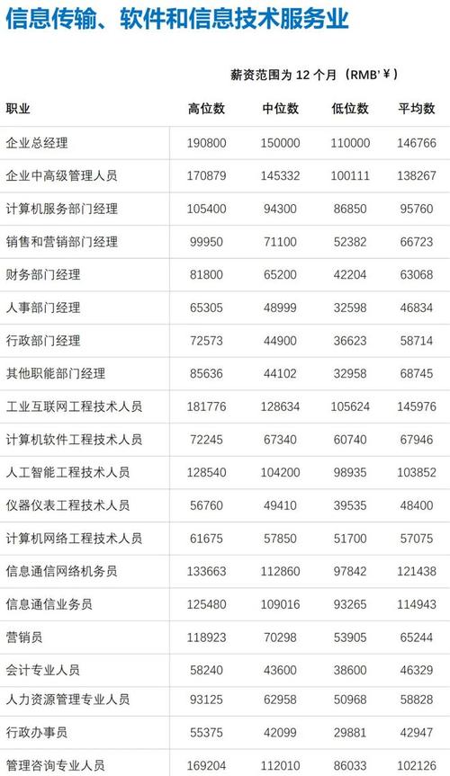 徐州主要收入行业（徐州收入在全国排名多少名）-图2