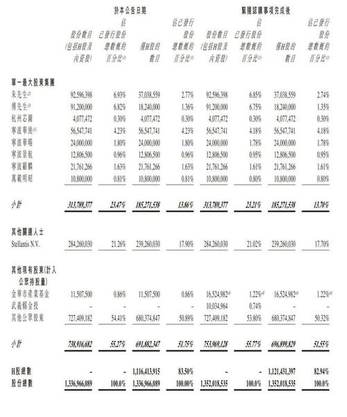 武义县财政收入2016（武义县财政收入多少）-图3