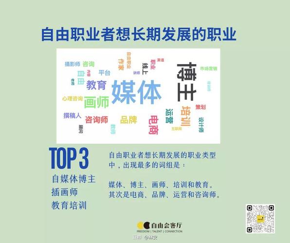 培训师行业收入（培训师行业发展前景怎么样）-图2