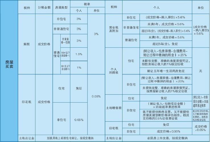 杭州人收入多少（杭州收入多少交税）-图3