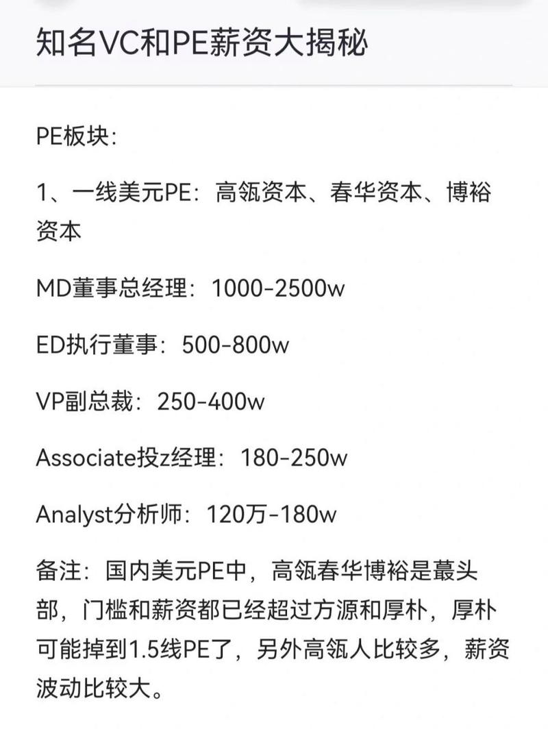 Vc都年薪收入（vc薪水）-图2