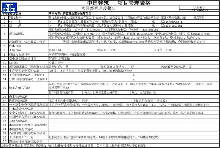 项目经理收入（中建项目经理收入）-图2