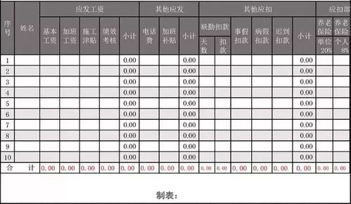 罚款收入怎么记账凭证（罚款收入账务处理）-图2