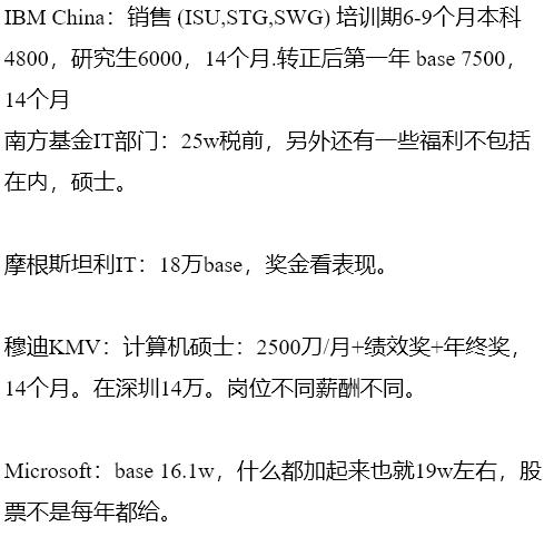 专员在外企的收入（专员在外企的收入怎么样）-图1