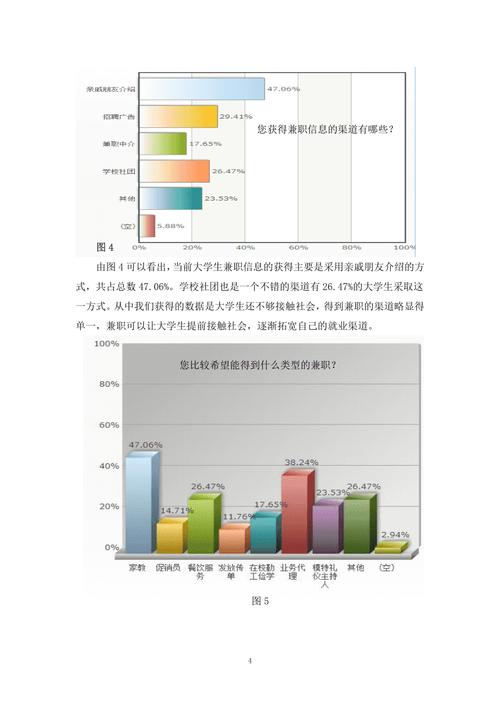 大学生兼职收入（大学生兼职收入调查报告）-图2