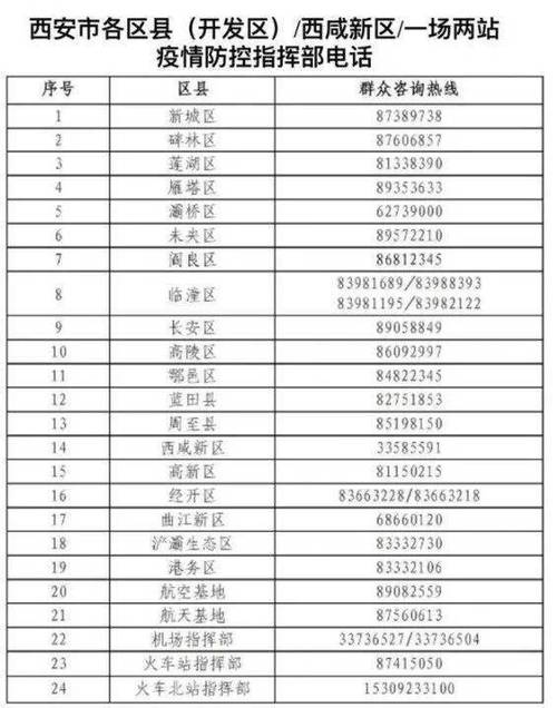 西安收入怎么样（西安收入高吗）-图1