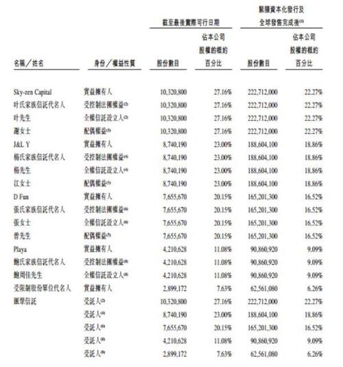 证券团队收入（证券人员收入）-图1