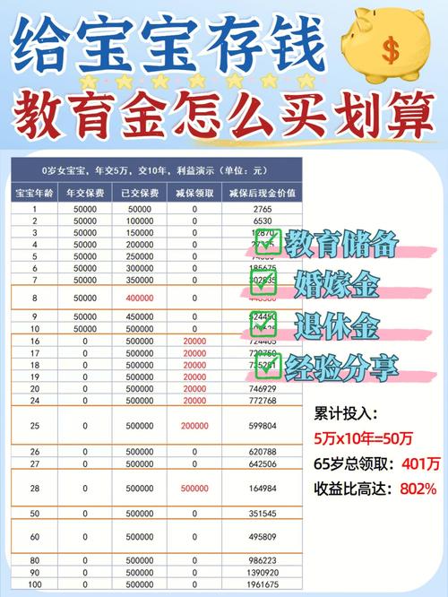 公司经理年收入（公司经理收入不存公司账户）-图2