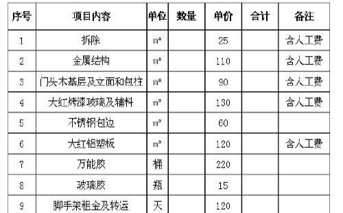 上海广告公司收入（上海广告公司收入排名）-图3