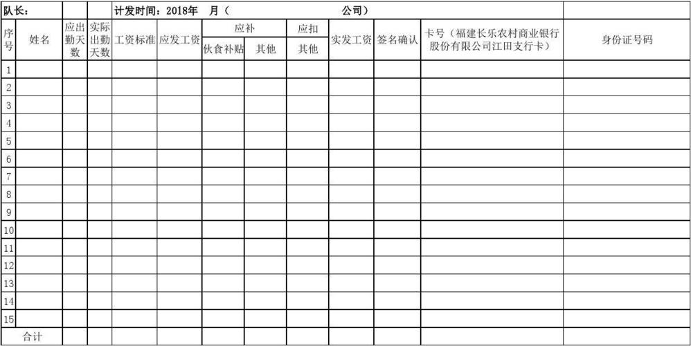 保安平均收入（保安平均工资）-图2