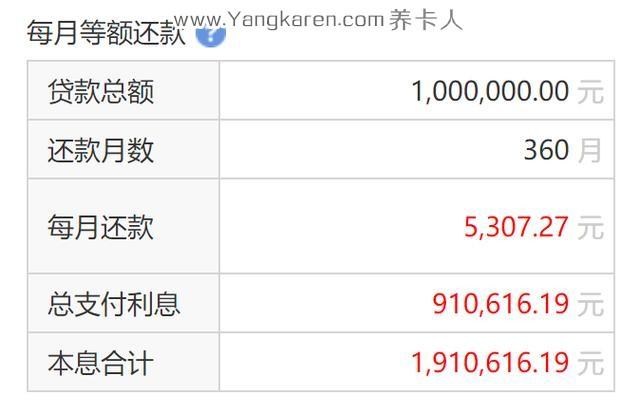 济宁贷款经理收入（银行的贷款经理一年赚多少）-图3