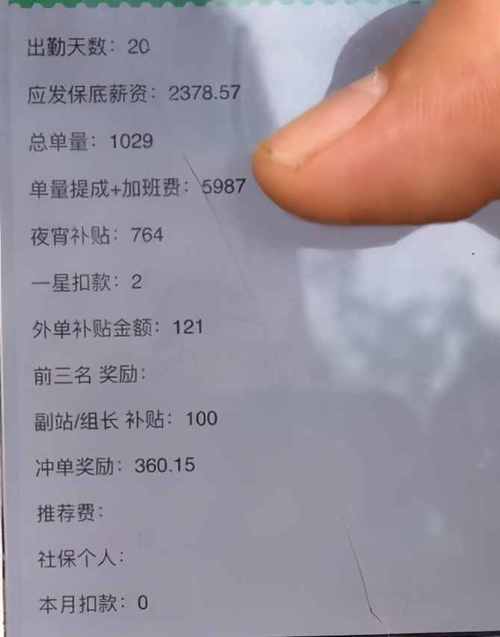 宜宾外卖小哥收入明细（宜宾外卖多少钱一单）-图1