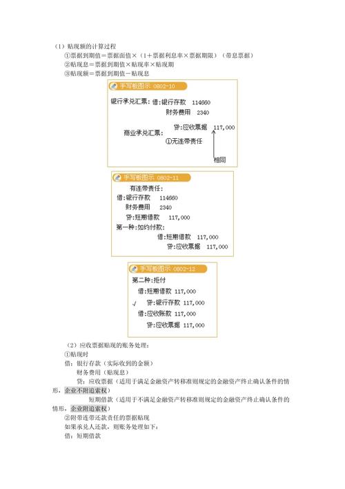 汇票贴现收入分录（汇票贴现收入账务处理）-图1