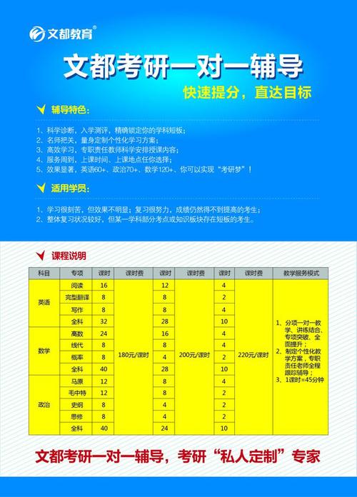 文都教育收入（文都教育属于什么性质）-图1