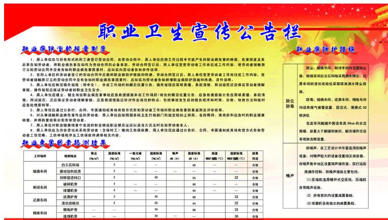 职业卫生收入（职业卫生业务）-图3