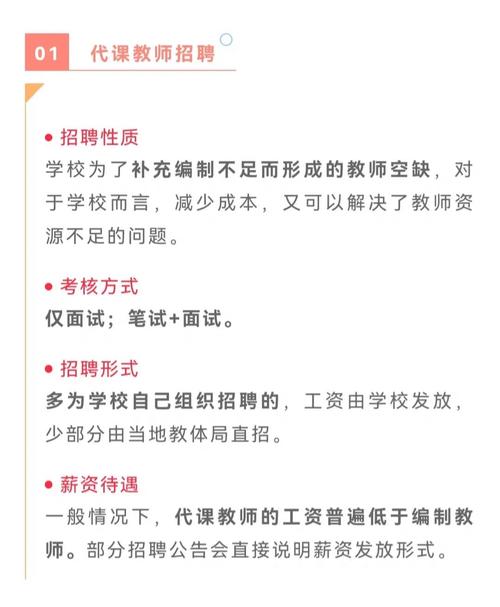 宁波代课教师收入（宁波代课教师招聘）-图1