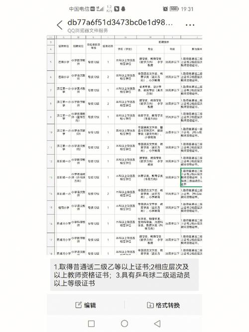 巴南区教师收入（2020年巴南区招聘教师）-图2