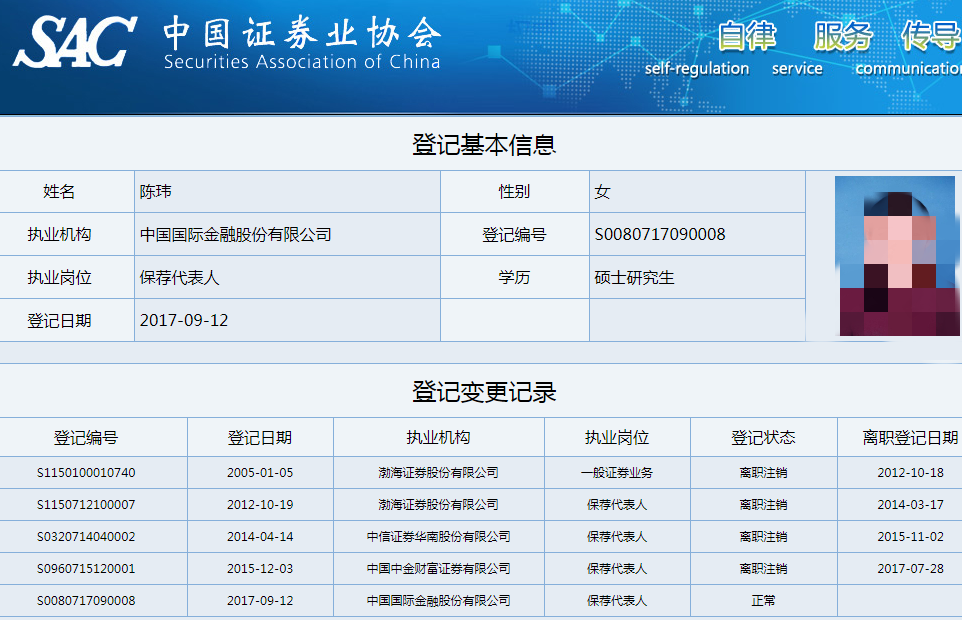 保荐人资格收入（保荐人的资格）-图1