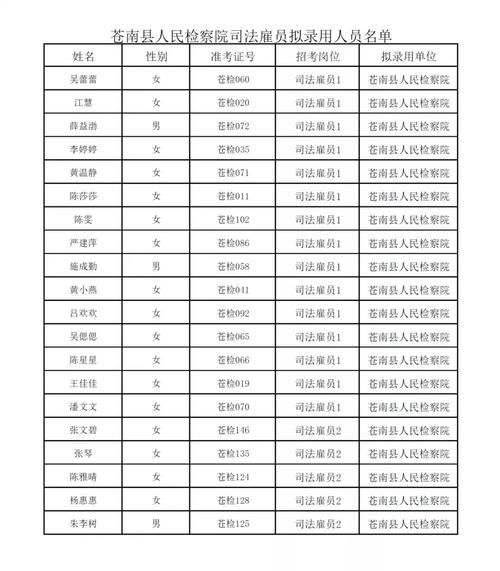 县司法雇员收入（县司法雇员收入标准）-图3