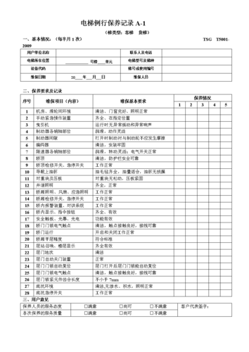 电梯维护收入（电梯维护收入会计分录）-图2