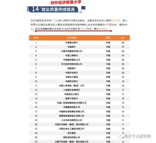 哈工大深圳教师收入（哈工大深圳教师收入高吗）-图3