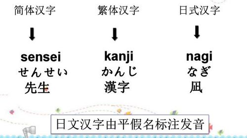 兴行收入日语（薪水日语）-图3