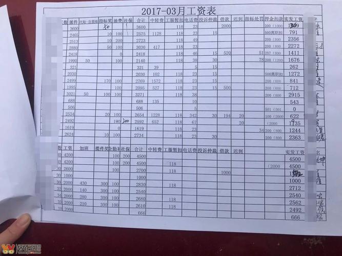 圆通分部公司收入（圆通总部工资）-图2