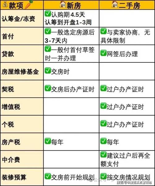 免税收入核算（免税收入合计怎么算）-图1