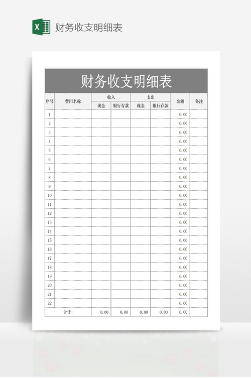 会计+收入费用（会计收入费用表）-图2