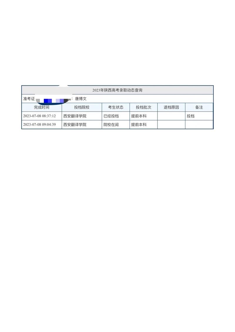 在西安做翻译收入（西安翻译工作）-图3