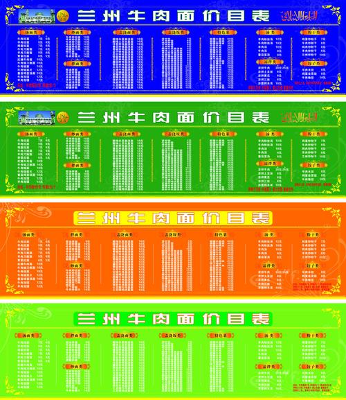 兰州拉面年收入（兰州拉面年收入多少钱）-图3