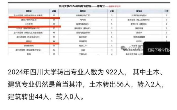 武汉大学老师收入（武汉大学老师收入情况）-图1