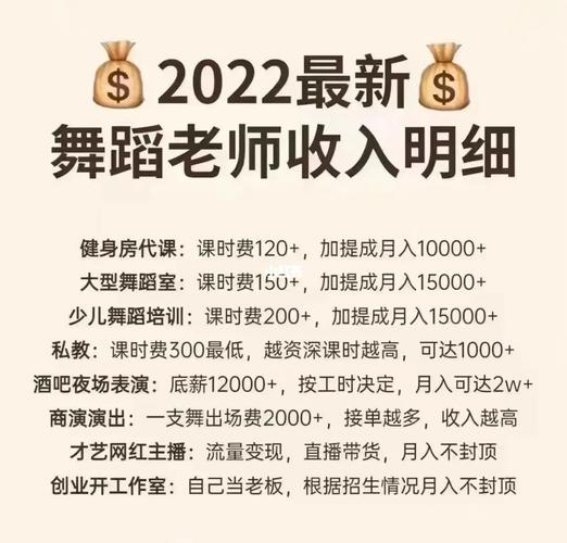 舞蹈老师月薪收入（舞蹈老师的工资）-图3