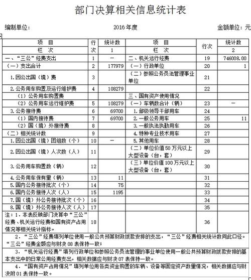 靖边2018财政收入（靖边县一般公共预算收入）-图1