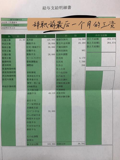 日文工资收入（日文 工作）-图2