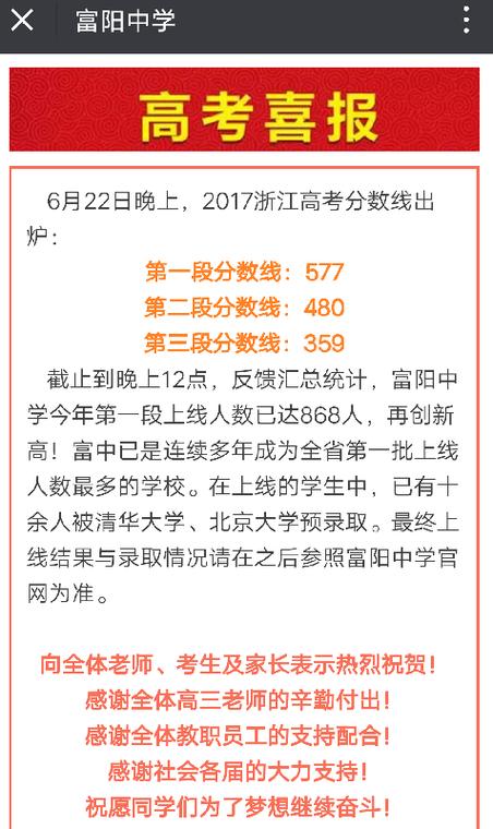 富阳中学收入（2021年富阳中学喜报）-图1