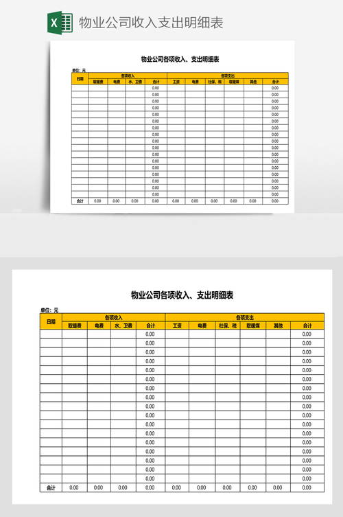 物业公司收入多大（物业公司的收入）-图1